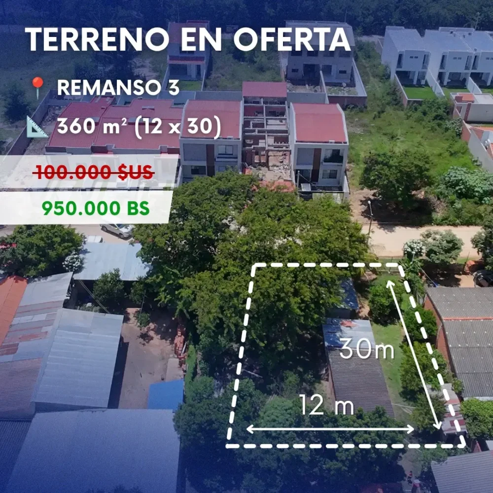 Terreno para casas gemelas en Zona Norte – Remanso 3